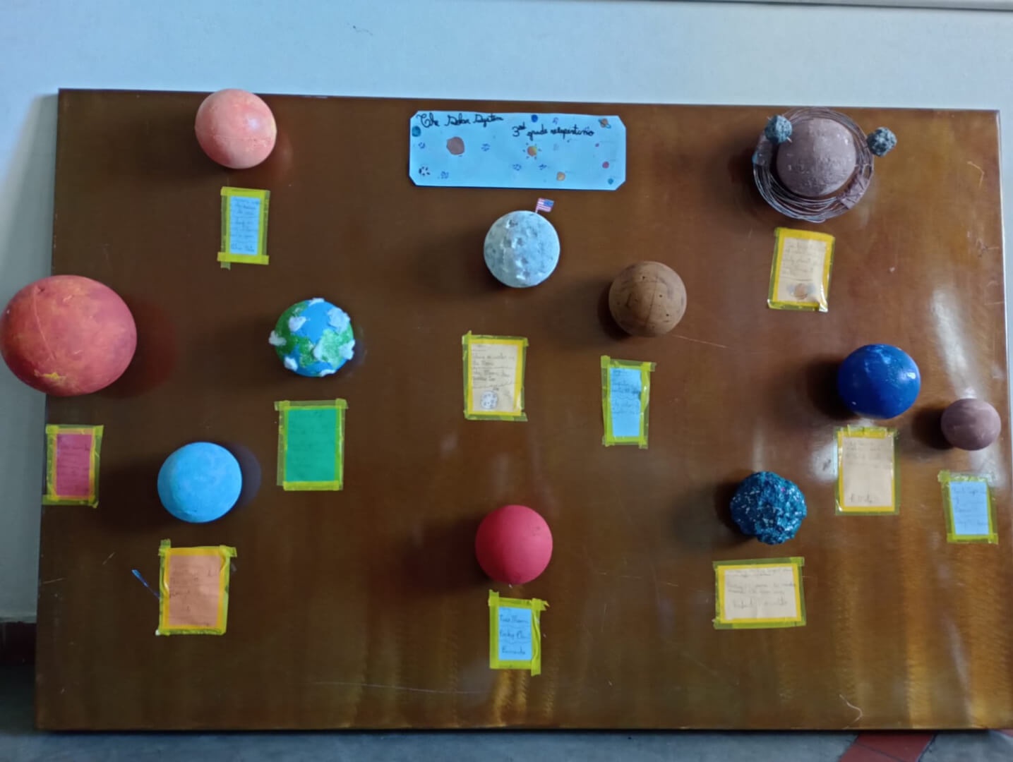 Explorando o Universo: um projeto do sistema solar