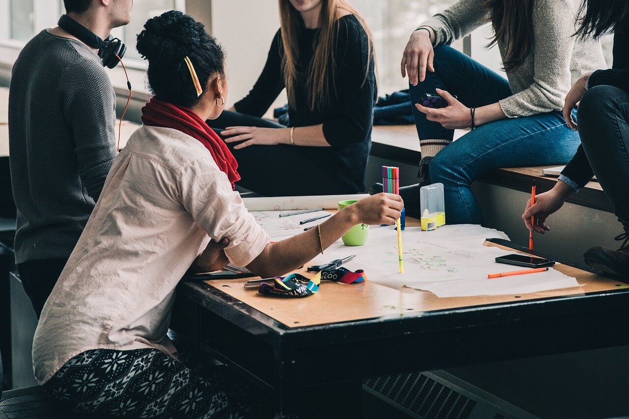 Atividades em inglês para Ensino Médio